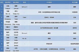 队报评分巴黎1-1里尔：巴尔科拉全队最低3分，姆巴佩、登贝莱4分