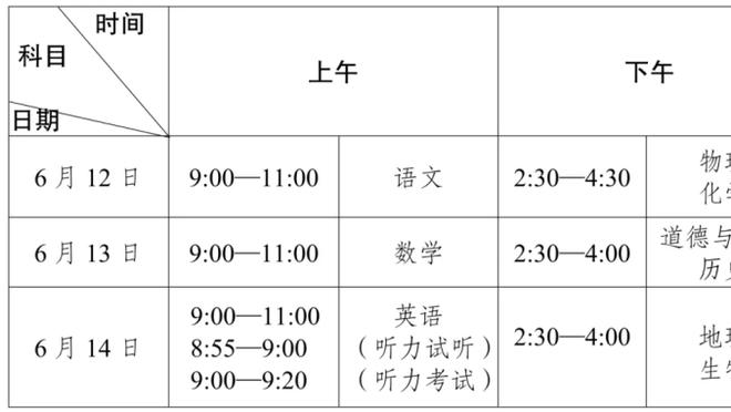 都体：罗马极端球迷闹事，拆下看台座椅砸伤尤文球迷头部