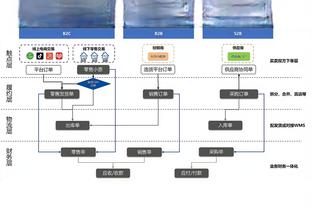 betway篮球比赛截图4