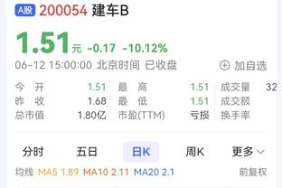 今日篮网对阵魔术 本-西蒙斯&卡梅隆-托马斯因伤缺席